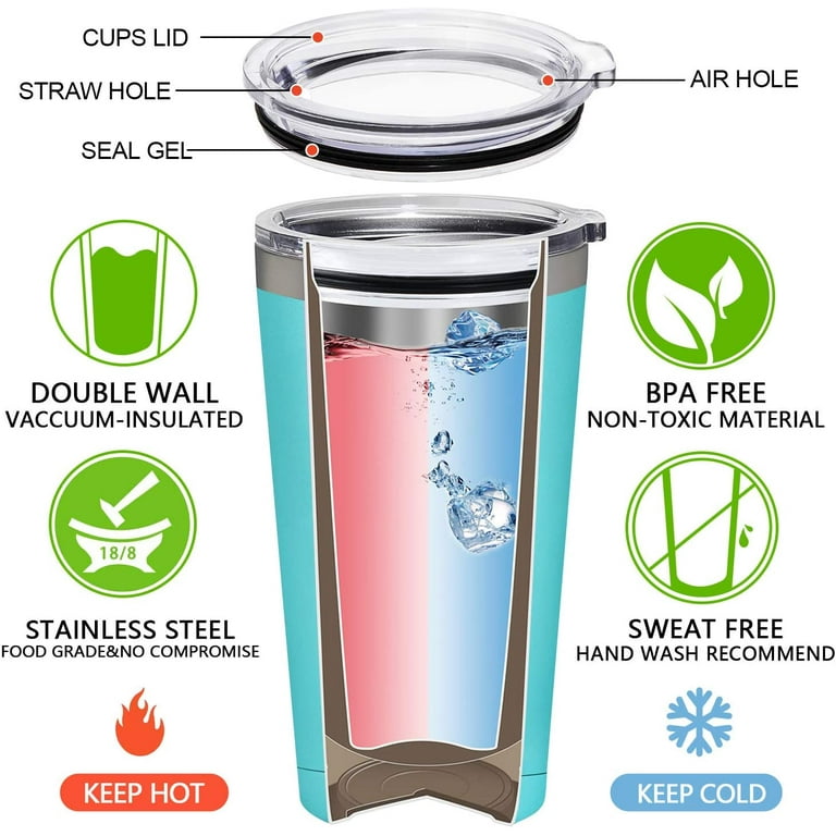 Birthday Gifts for Women Friends Mom Men Men-Thank You Gifts-Funny Inspirational Encouragement Friend Gifts for Women Coworker- Stainless Steel Wine Tumbler With Lid BFF 